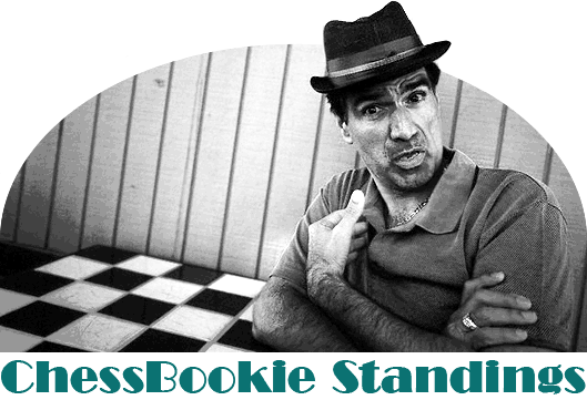 Chess Bookie Standings