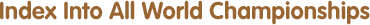 Index of all World Chess Championships