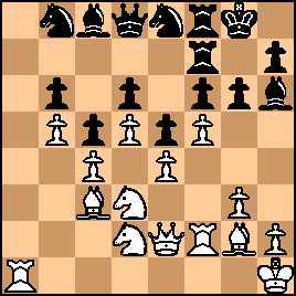 Eugenio Torre VS Garry kasparov 🌎 World Championship 1987