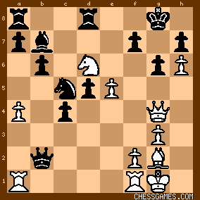 chess position