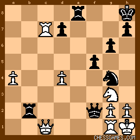 Pin on Chess openings