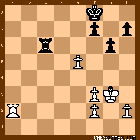 SAMUEL RESHEVSKY Defeats Jose Capablanca Cuban CHESS Grandmaster