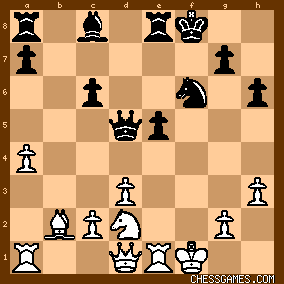 Best Chess Games: Morphy vs. Allies, 1858