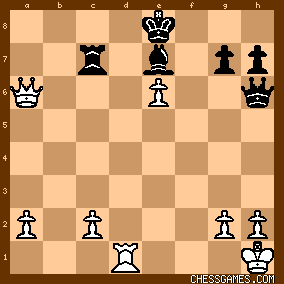 Boris Savchenko – Chessdom