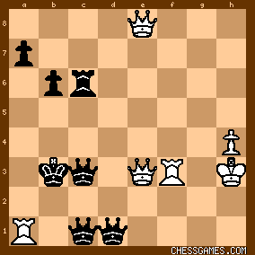 chess position