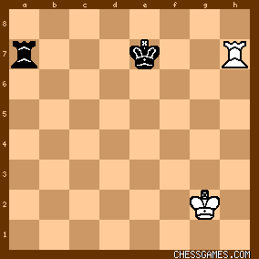 Skewer Tactic in Chess: Powerful Attack That Crushes Opponents