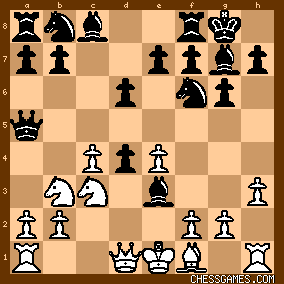 Greatest Queen Sacrifice on 8th Move Firouzja vs Karthikeyan (2019)
