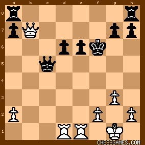 Paul Morphy's Winning Moves