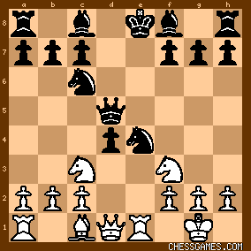 The chess games of Peter Romanovsky