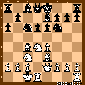 Learn the Best Chess Openings for Black - 365Chess .com