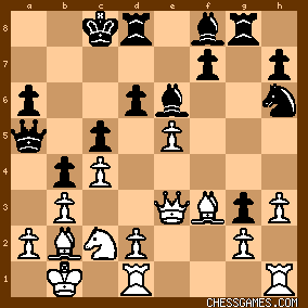 Chess openings: Sicilian (B20)