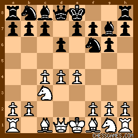 Queen's Indian Defence, Petrosian Variation