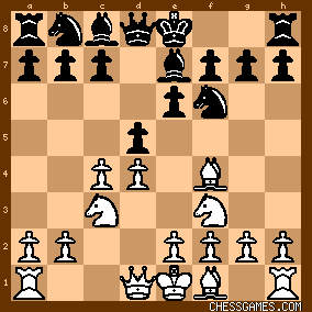 Queen's Gambit Declined - Repertoire for Black after 1.d4 Nf6 2.c4