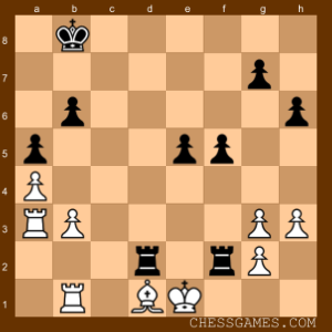 Chess Diagram