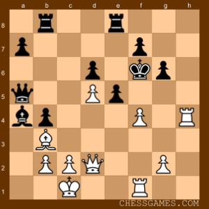 Chess Diagram