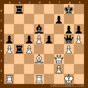 Chess Diagram
