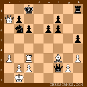 Chess Diagram