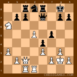 Chess Diagram