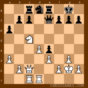 Chess Diagram
