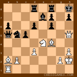 Chess Diagram
