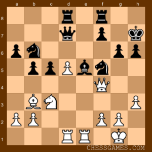 Chess Diagram