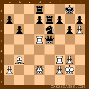 Chess Diagram
