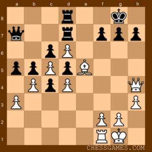 Chess Diagram