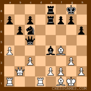 Chess Diagram