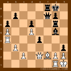 Chess Diagram