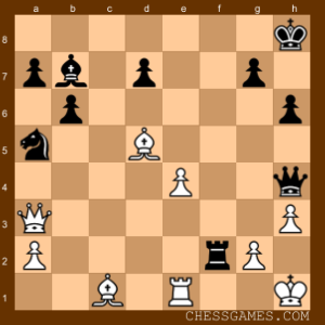 Chess Diagram