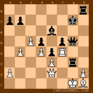 Chess Diagram