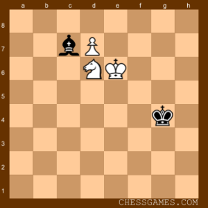 Chess Diagram
