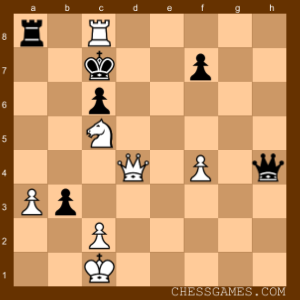 Chess Diagram