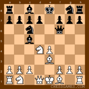 Chess Diagram