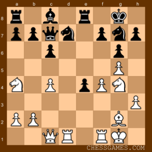 Chess Diagram
