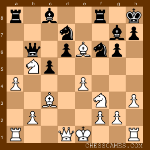 Chess Diagram