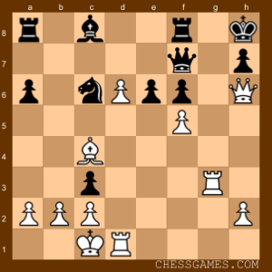 Chess Diagram