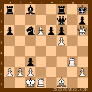 Chess Diagram