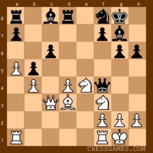 Chess Diagram