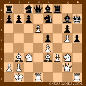 Chess Diagram