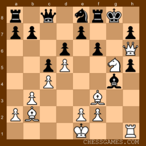 Chess Diagram