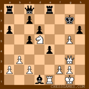 Chess Diagram