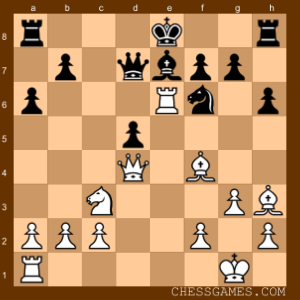 Chess Diagram