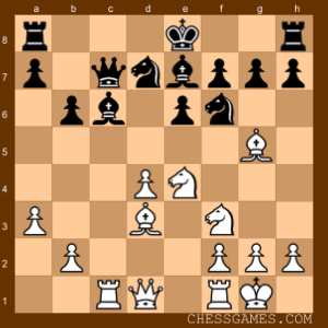 Chess Diagram