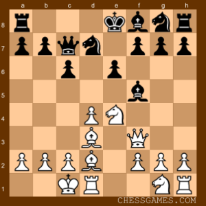 Chess Diagram