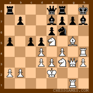 Chess Diagram