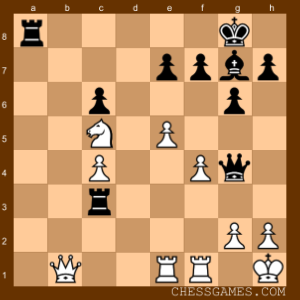 Chess Diagram