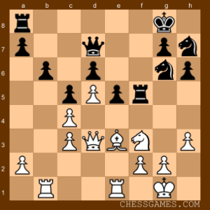 Chess Diagram