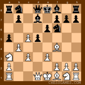 Chess Diagram