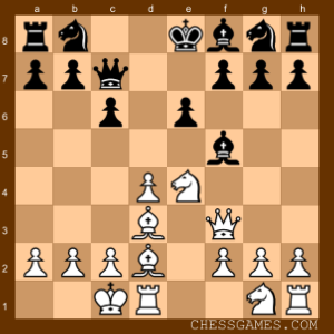 Chess Diagram